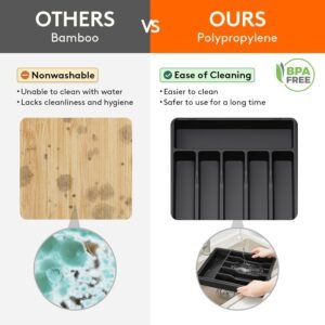 Lifewit Extra Large Cutlery Organizer, Expandable Silverware Drawer Organizer for Kitchen, Adjustable Cutlery Tray Drawer Organizer for Spoon Forks Knives, Cutlery Crocks, 13-22 x 15", Black XL (13-22''W x 15''D) Black