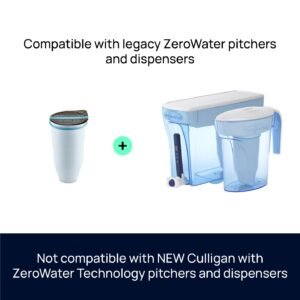 ZeroWater 32-Cup Ready-Read 5-Stage Water Filter Dispenser 0 TDS for Improved Tap Water Taste - NSF Certified to Reduce Lead, Chromium, and PFOA/PFOS 32-Cup Dispenser