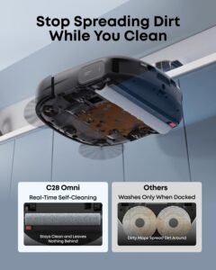 eufy C28 Omni, Robot Vacuum and Mop, HydroJet Self Clean Roller Mop Black